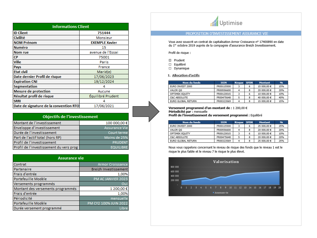 Formulaire de saisi Excel et génération automatique de rapport word